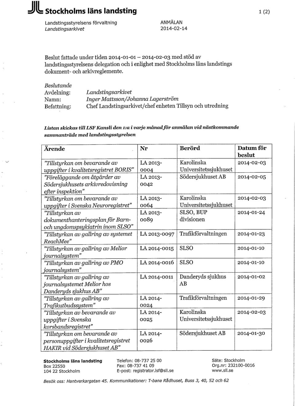 Landstingsarkivet Inger Mattsson/Johanna Lagerström Chef Landstingsarkivet/chef enheten Tillsyn och utredning Listan skickas till LSF Kansli den i:a i varje månad för anmälan vid sammanträde med