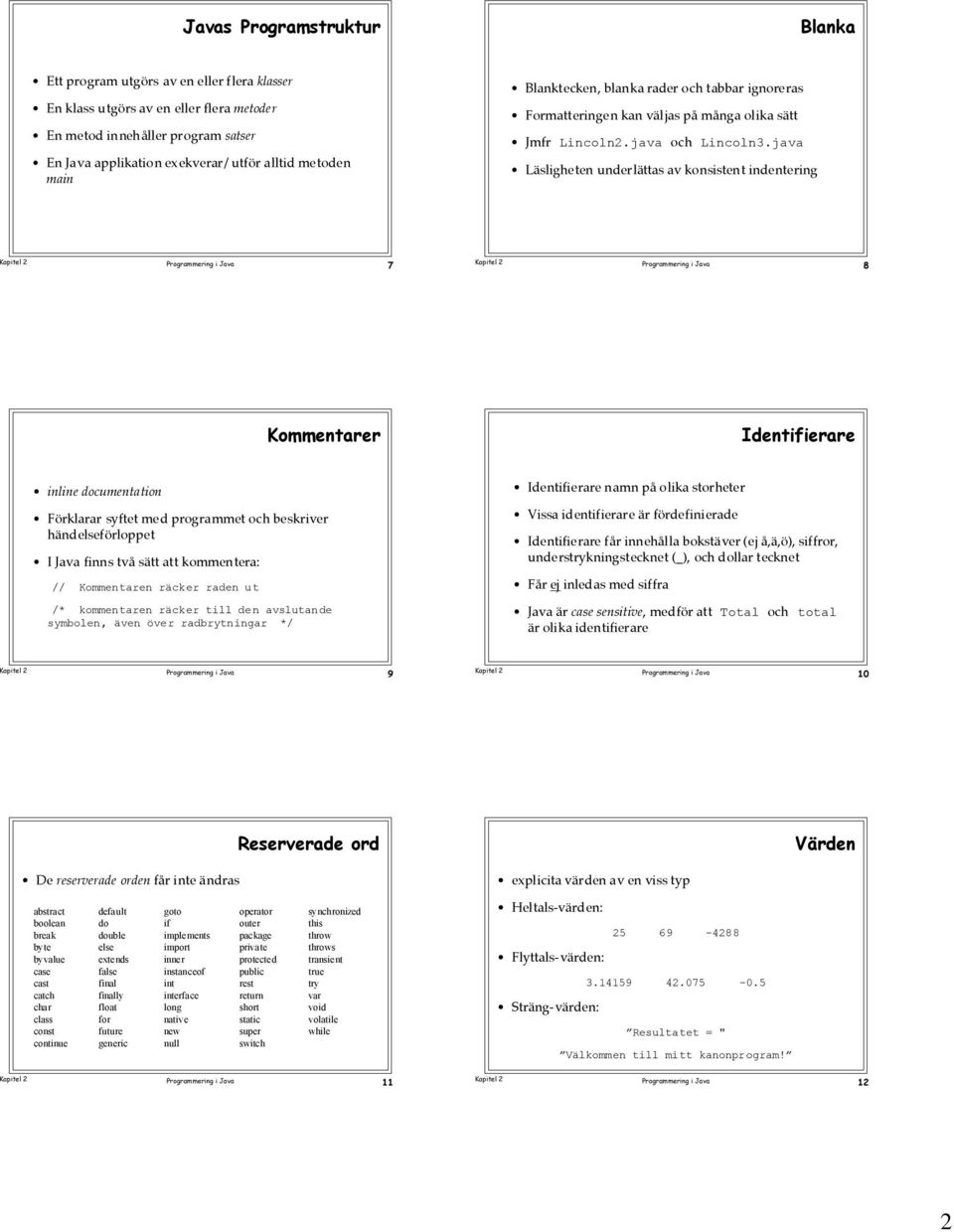 java LŠsligheten underlšttas av konsistent indentering 7 8 Kommentarer Identifierare inline documentation Identifierare namn pœ olika storheter Fšrklarar syftet med programmet och beskriver