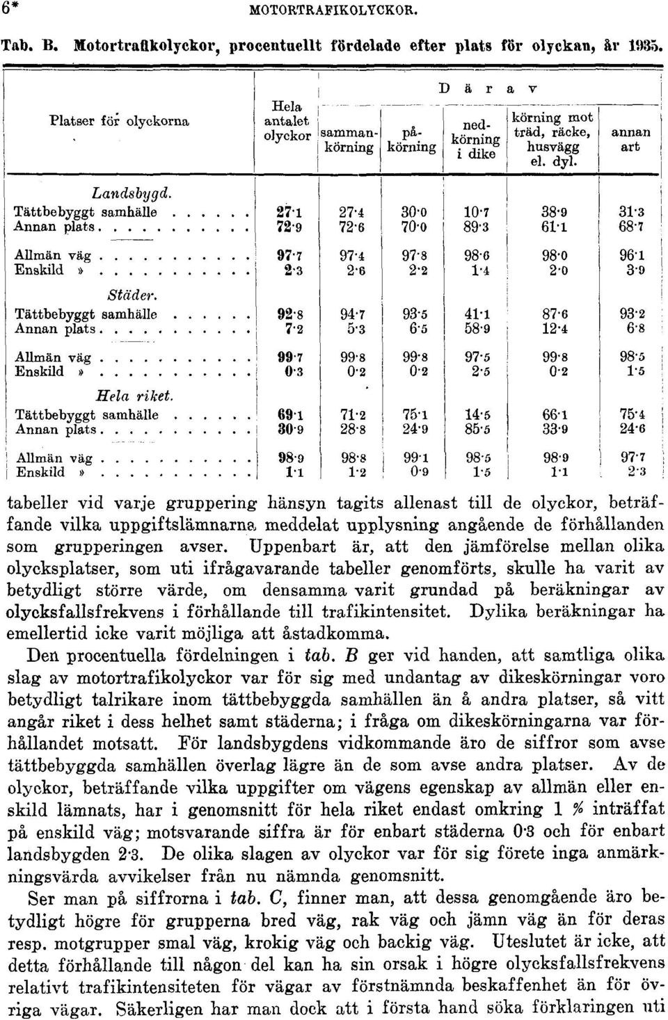 Uppenbart är, att den jämförelse mellan olika olycksplatser, som uti ifrågavarande tabeller genomförts, skulle ha varit av betydligt större värde, om densamma varit grundad på beräkningar av