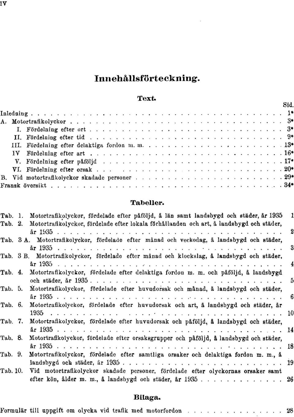 2. Motortrafikolyckor, fördelade efter lokala förhållanden och art, å landsbygd och städer, år 1935 2 Tab. 3 A.