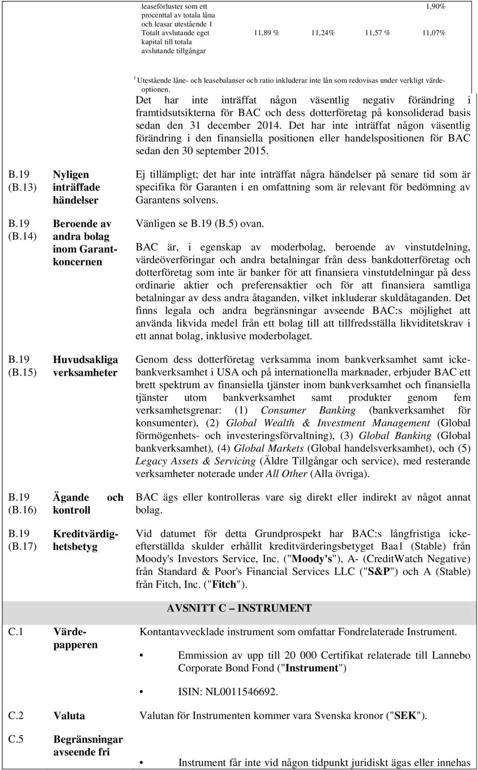 värdeoptionen. Det har inte inträffat någon väsentlig negativ förändring i framtidsutsikterna för BAC och dess dotterföretag på konsoliderad basis sedan den 31 december 2014.