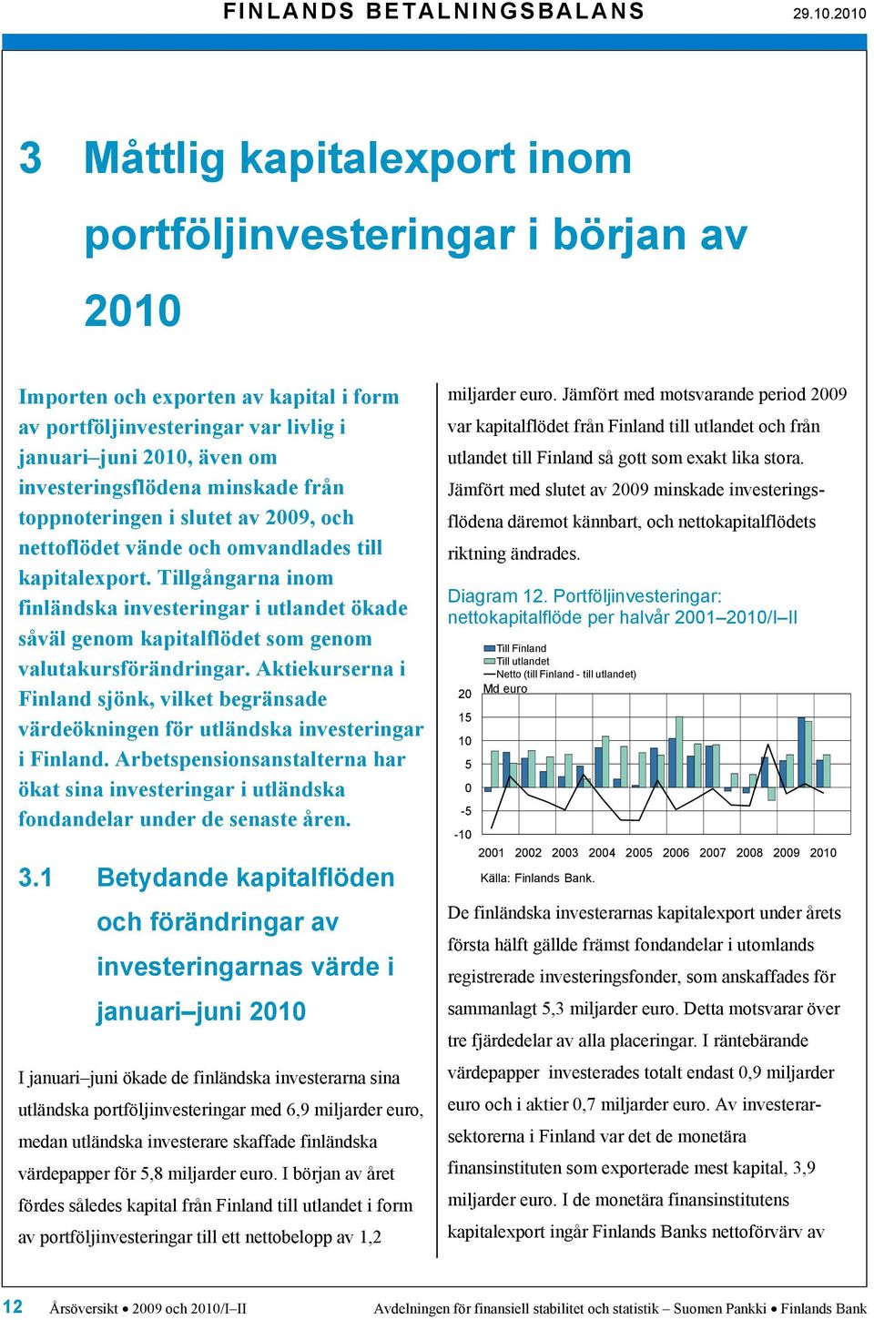 minskade från toppnoteringen i slutet av 29, och nettoflödet vände och omvandlades till kapitalexport.