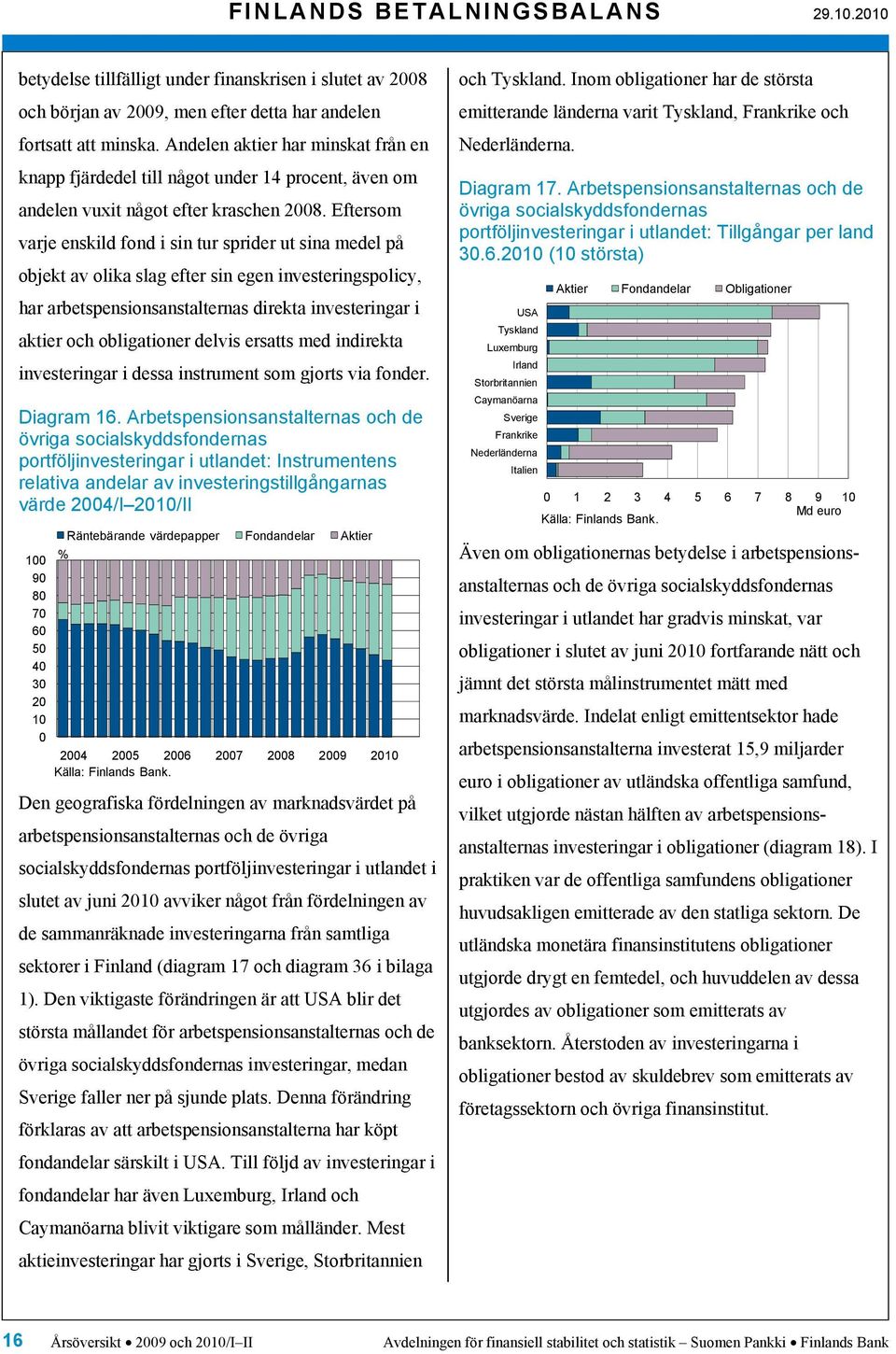 Eftersom varje enskild fond i sin tur sprider ut sina medel på objekt av olika slag efter sin egen investeringspolicy, har arbetspensionsanstalternas direkta investeringar i aktier och obligationer