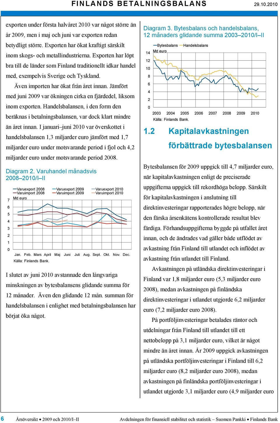 Exporten har löpt bra till de länder som Finland traditionellt idkar handel med, exempelvis Sverige och Tyskland. 1 12 1 8 Bytesbalans Handelsbalans Även importen har ökat från året innan.