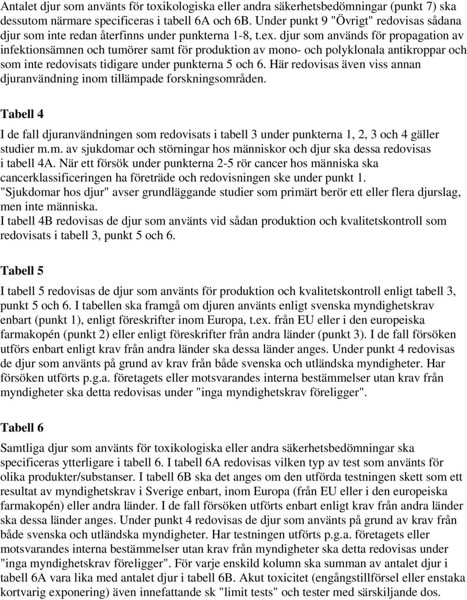 djur som används för propagation av infektionsämnen och tumörer samt för produktion av mono- och polyklonala antikroppar och som inte redovisats tidigare under punkterna 5 och 6.