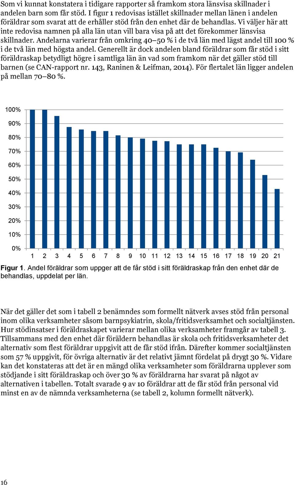 Vi väljer här att inte redovisa namnen på alla län utan vill bara visa på att det förekommer länsvisa skillnader.