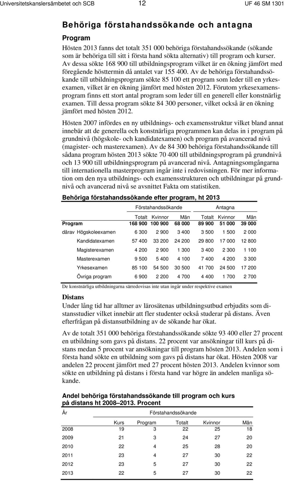 Av de behöriga förstahandssökande till utbildningsprogram sökte 85 100 ett program som leder till en yrkesexamen, vilket är en ökning jämfört med hösten 2012.