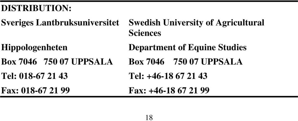 07 UPPSALA Hippologenheten Box 7046 750 07 UPPSALA Tel: 018-67 21