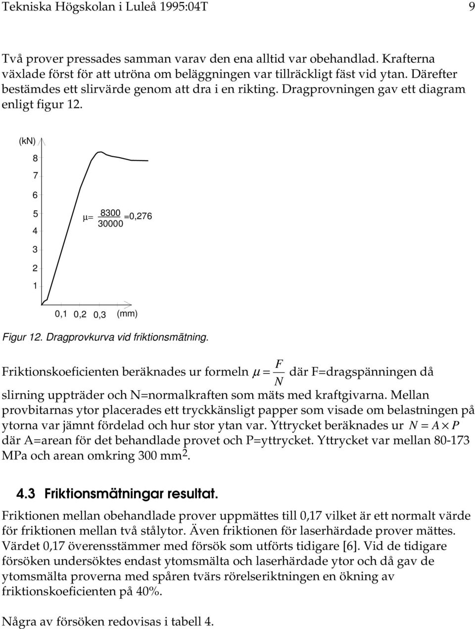 Dragprovkurva vid friktionsmätning. Friktionskoeficienten beräknades ur formeln µ = F där F=dragspänningen då N slirning uppträder och N=normalkraften som mäts med kraftgivarna.