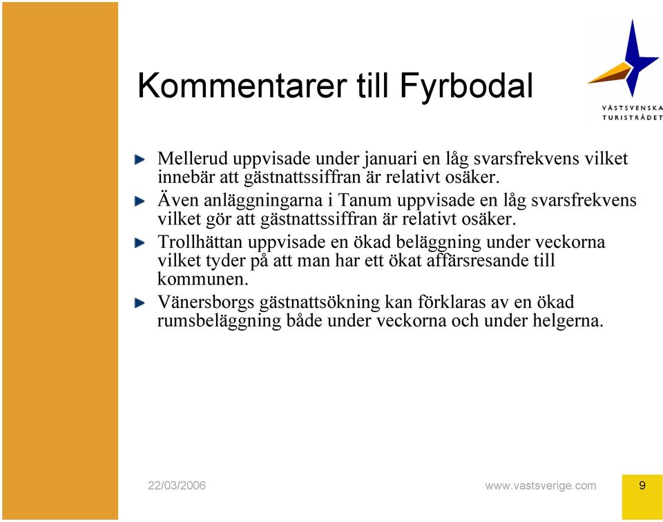 Trollhättan uppvisade en ökad beläggning under veckorna vilket tyder på att man har ett ökat affärsresande till kommunen.