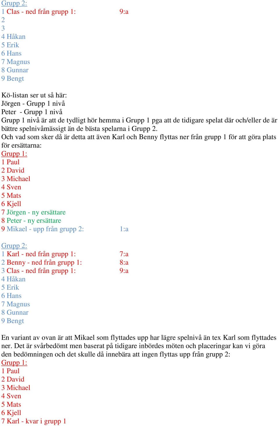 Och vad som sker då är detta att även Karl och Benny flyttas ner från grupp 1 för att göra plats för ersättarna: 7 Jörgen - ny ersättare 8 Peter - ny ersättare 9 Mikael - upp från grupp 2: 1:a Grupp