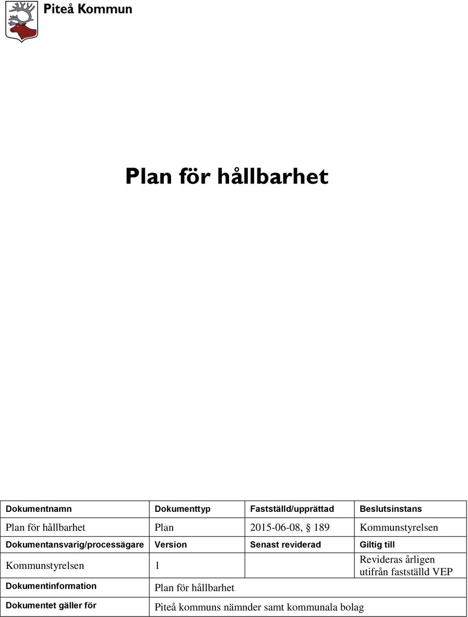 Senast reviderad Giltig till Kommunstyrelsen 1 Dokumentinformation Plan för hållbarhet