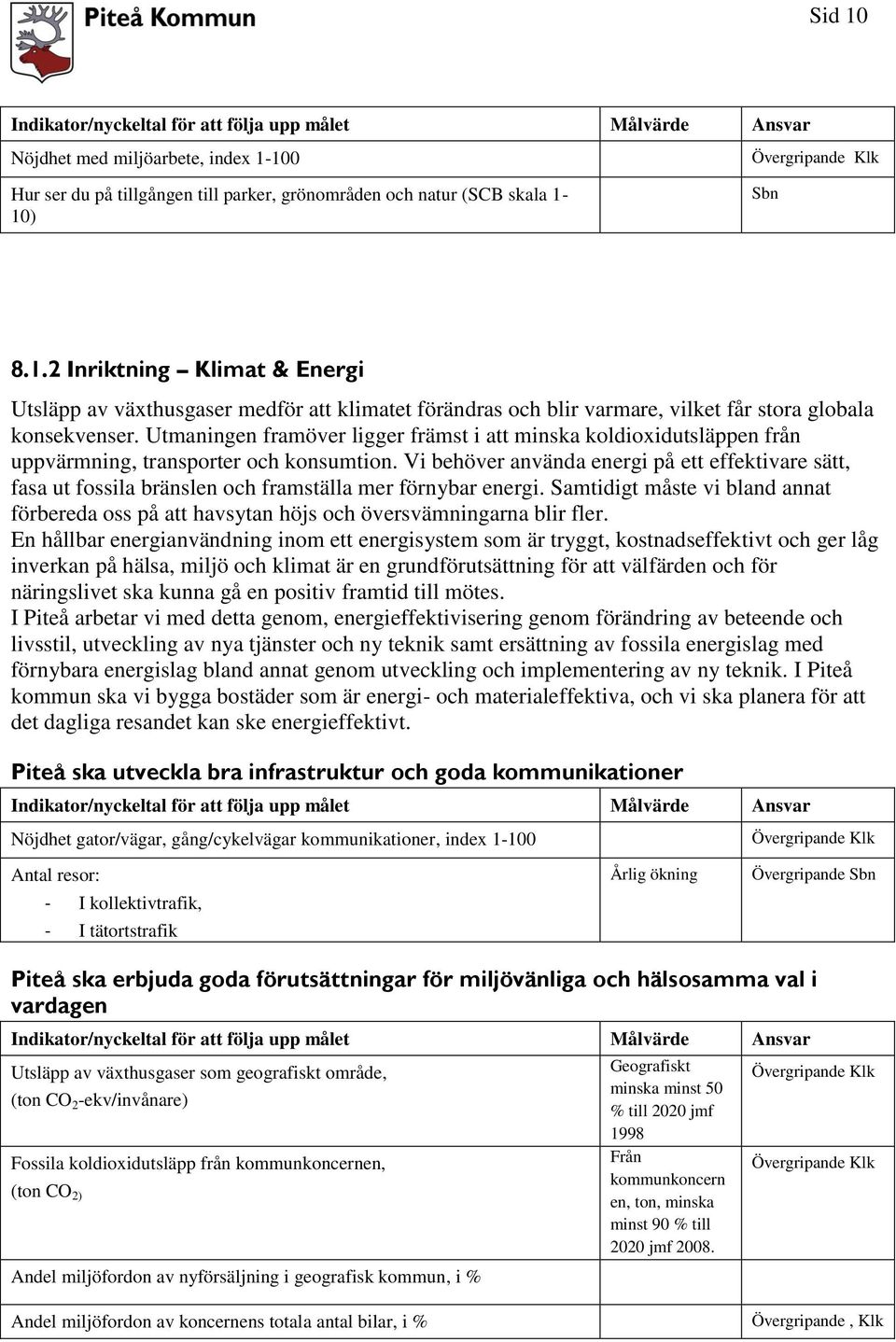 Vi behöver använda energi på ett effektivare sätt, fasa ut fossila bränslen och framställa mer förnybar energi.