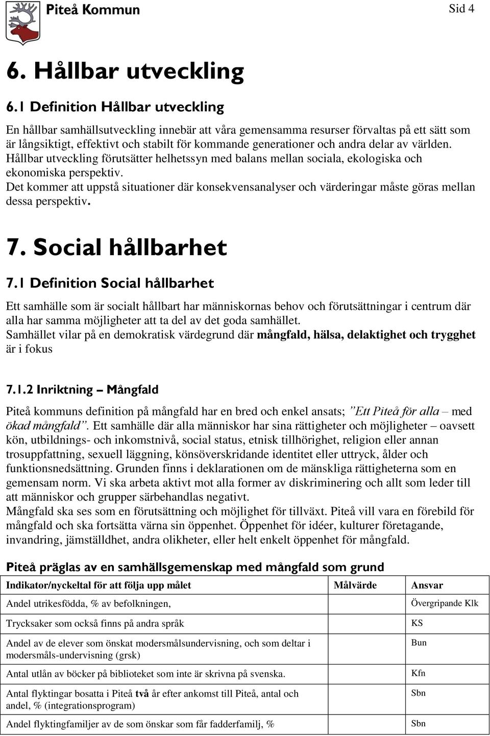 delar av världen. Hållbar utveckling förutsätter helhetssyn med balans mellan sociala, ekologiska och ekonomiska perspektiv.