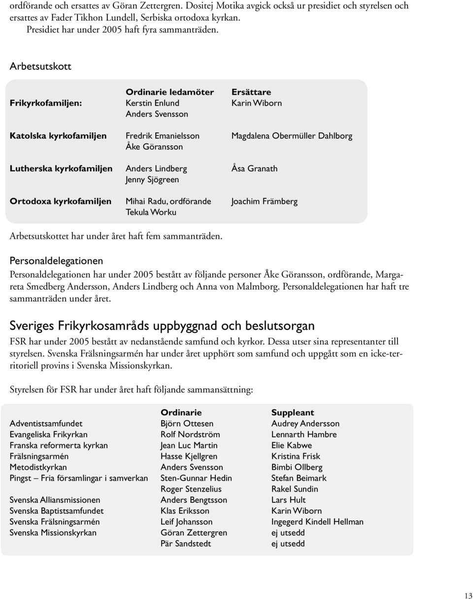 Arbetsutskott Ordinarie ledamöter Ersättare Frikyrkofamiljen: Kerstin Enlund Karin Wiborn Anders Svensson Katolska kyrkofamiljen Fredrik Emanielsson Magdalena Obermüller Dahlborg Åke Göransson