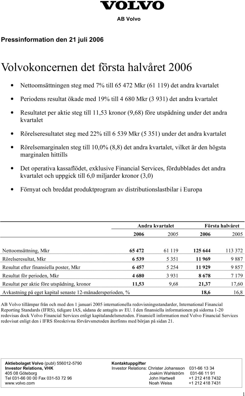 kvartalet Rörelsemarginalen steg till 10,0% (8,8) det andra kvartalet, vilket är den högsta marginalen hittills Det operativa kassaflödet, exklusive Financial Services, fördubblades det andra