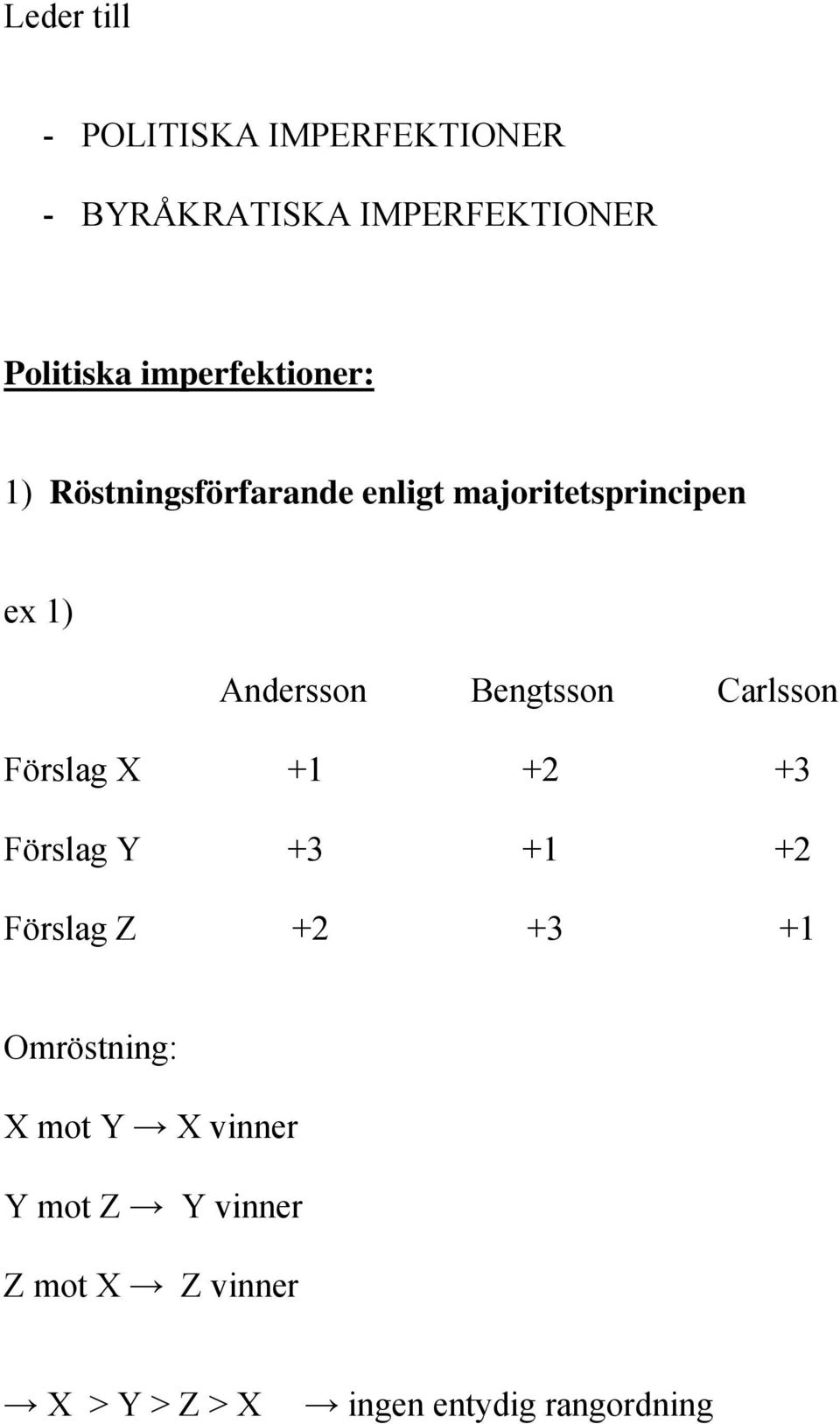 Bengtsson Carlsson Förslag X +1 +2 +3 Förslag Y +3 +1 +2 Förslag Z +2 +3 +1