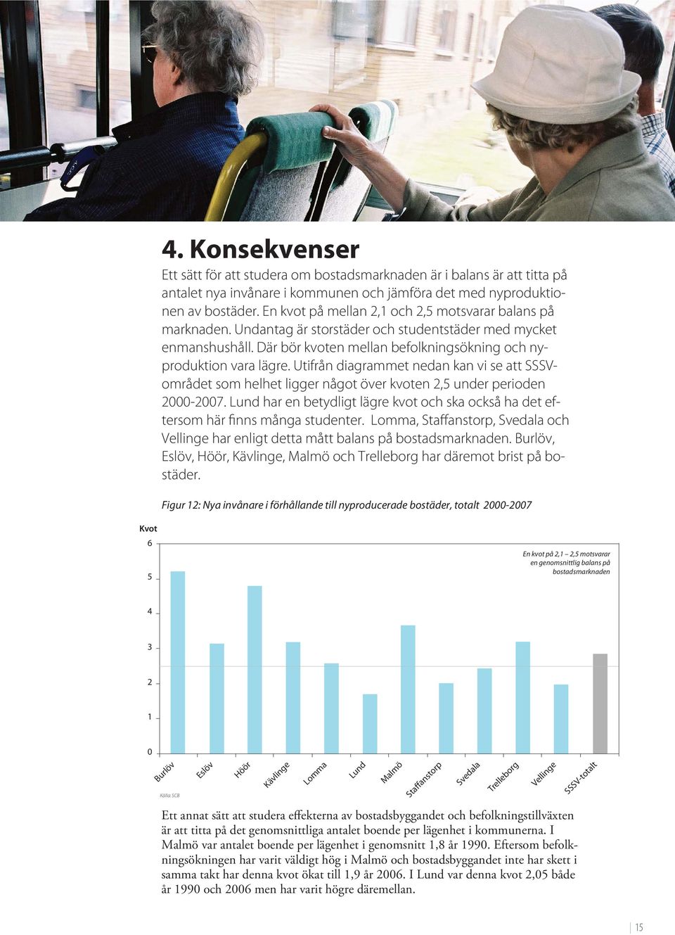 Utifrån diagrammet nedan kan vi se att SSSVområdet som helhet ligger något över kvoten 2,5 under perioden 2000-2007.