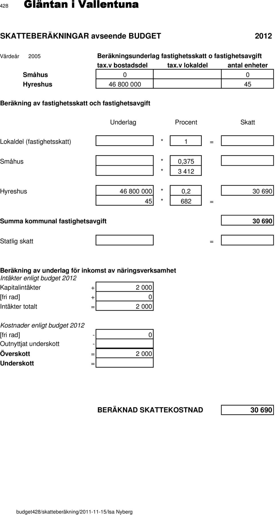 682 = Summa kommunal fastighetsavgift 30 690 Statlig skatt = Beräkning av underlag för inkomst av näringsverksamhet Intäkter enligt budget 2012 Kapitalintäkter + 2 000 [fri rad] + 0