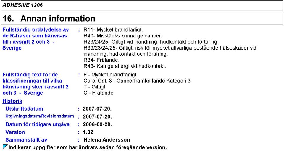 R23/24/25 Giftigt vid inandning, hudkontakt och förtäring. R39/23/24/25 Giftigt risk för mycket allvarliga bestående hälsoskador vid inandning, hudkontakt och förtäring. R34 Frätande.