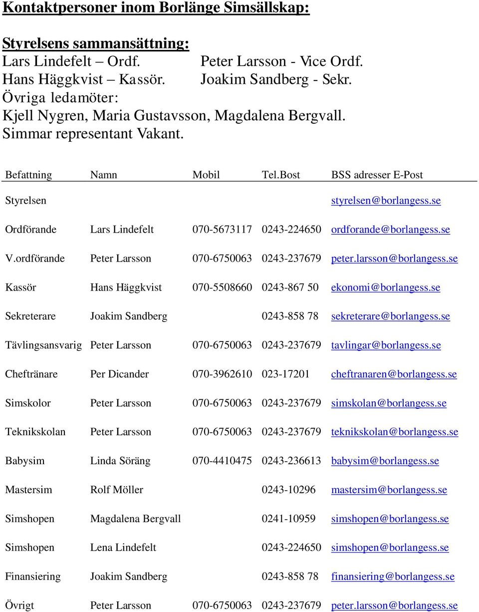 se Ordförande Lars Lindefelt 070-5673117 0243-224650 ordforande@borlangess.se V.ordförande Peter Larsson 070-6750063 0243-237679 peter.larsson@borlangess.