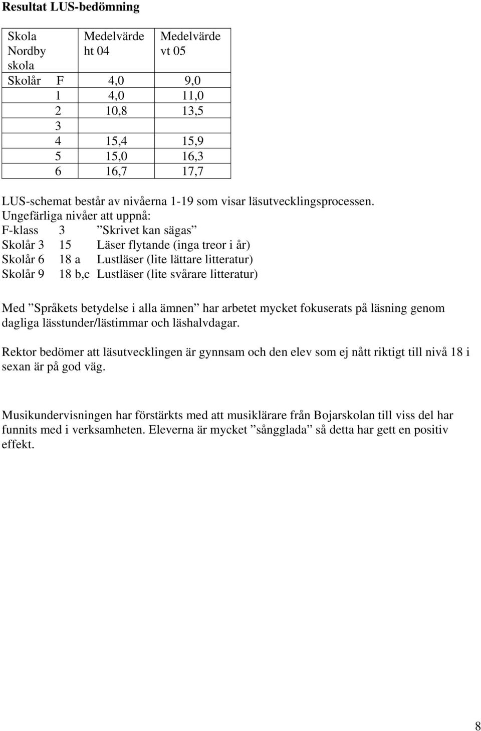 Ungefärliga nivåer att uppnå: F-klass 3 Skrivet kan sägas Skolår 3 15 Läser flytande (inga treor i år) Skolår 6 18 a Lustläser (lite lättare litteratur) Skolår 9 18 b,c Lustläser (lite svårare