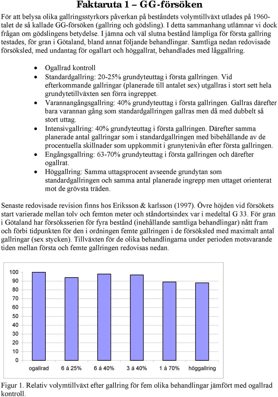 Samtliga nedan redovisade försöksled, med undantag för ogallart och höggallrat, behandlades med låggallring. Ogallrad kontroll Standardgallring: 20-25% grundyteuttag i första gallringen.