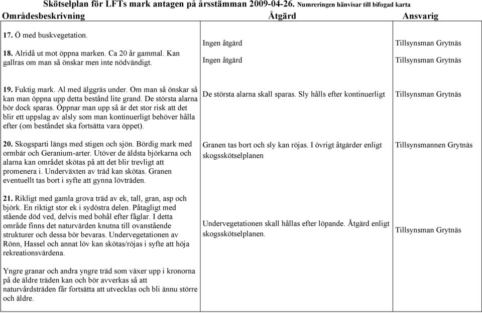 Öppnar man upp så är det stor risk att det blir ett uppslag av alsly som man kontinuerligt behöver hålla efter (om beståndet ska fortsätta vara öppet). 20. Skogsparti längs med stigen och sjön.