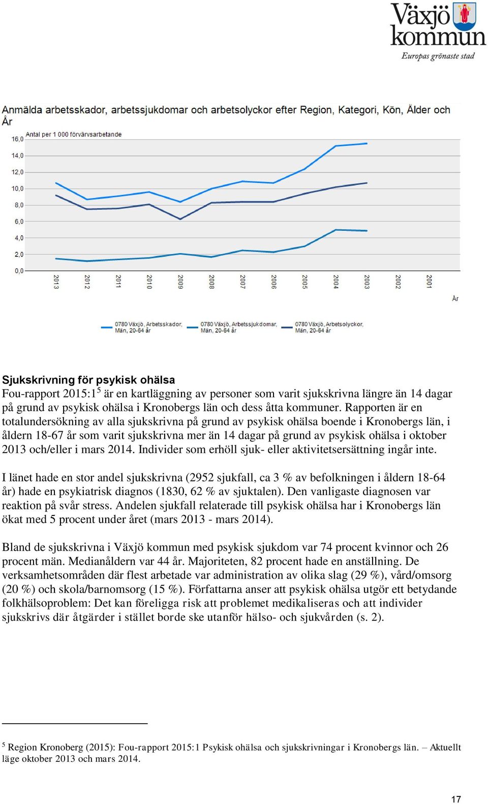 2013 och/eller i mars 2014. Individer som erhöll sjuk- eller aktivitetsersättning ingår inte.