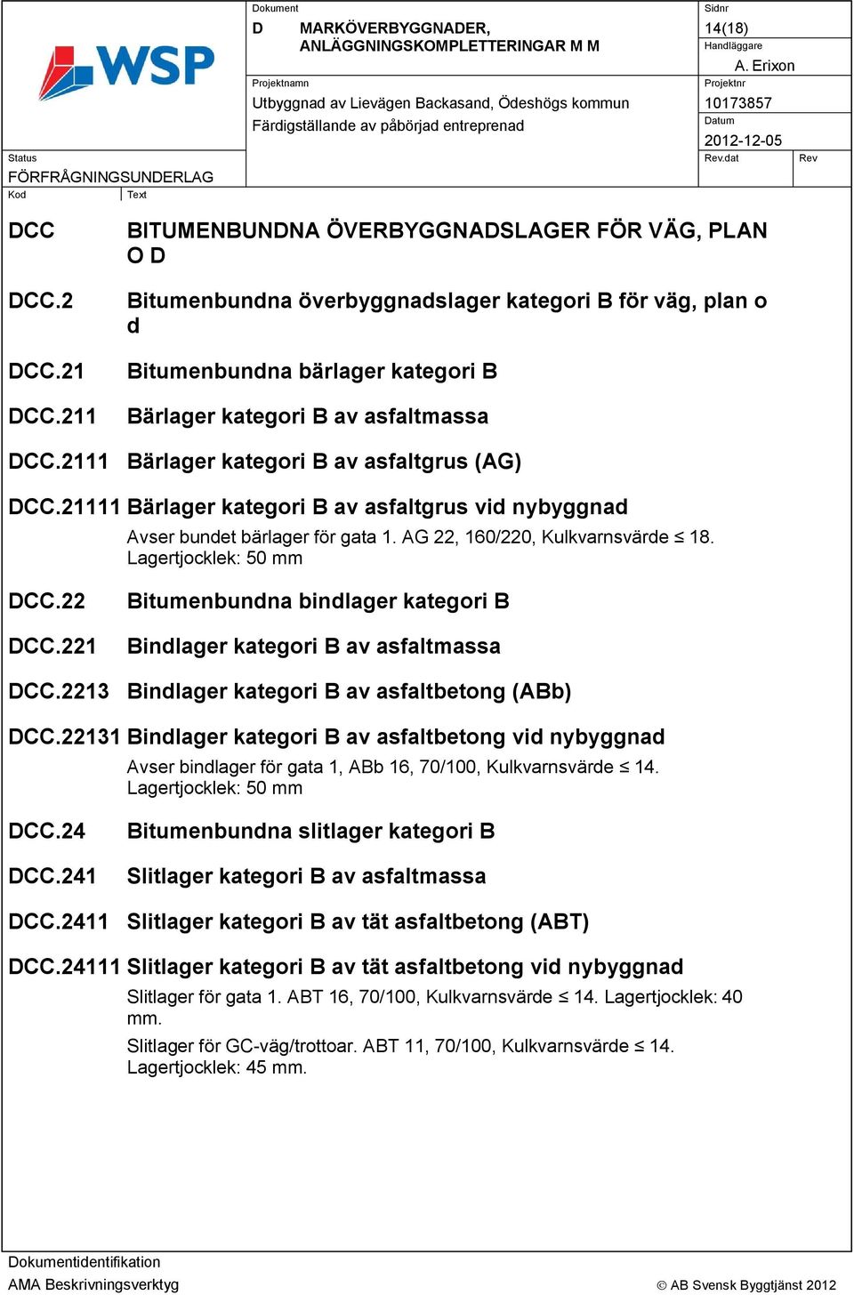 2111 ärlager kategori av asfaltgrus (AG) DCC.21111 ärlager kategori av asfaltgrus vid nybyggnad Avser bundet bärlager för gata 1. AG 22, 160/220, Kulkvarnsvärde 18. Lagertjocklek: 50 mm DCC.22 DCC.