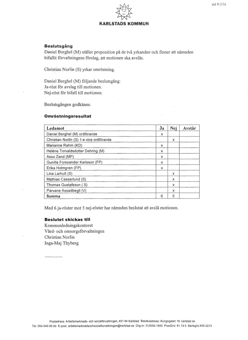 Omröstningsresultat Ledamot Daniel Berghel (M) ordförande Christian Norlin (S) 1:e vice ordförande Marianne Rahm (KO) Helene Torvaidsdotter Dehring (M) Asso Zand (MP) Gunilla Forssander Karlsson (FP)