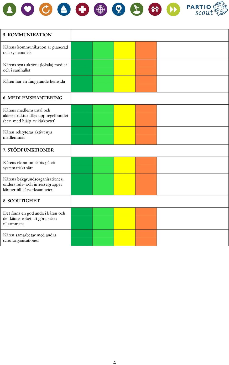 med hjälp av kårkortet) Kåren rekryterar aktivt nya medlemmar 7.