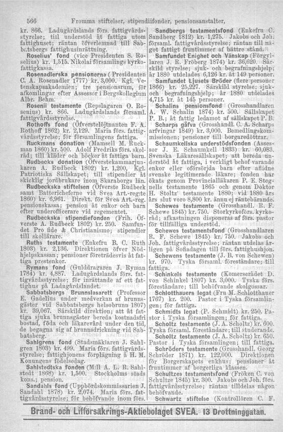 Roselius' fond (vice Presidenten S. Ro- Samfundet Enighet och Vänskap (Förgylselius) kr. 1,515. Nikolai församlings kyrko- laren J; R. Fröberg 1874) kr. 36,62\l. Särfattigkassa.