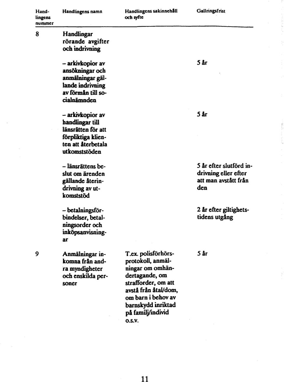 inköpsanvisningar 9 Anmälningar inkomna frh andra myndigheter och enskilda personer Handlingens sakinnehåll och syfte T.ex.