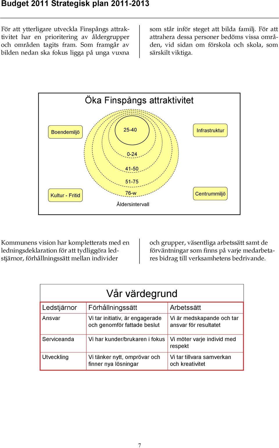 För att attrahera dessa personer bedöms vissa områden, vid sidan om förskola och skola, som särskilt viktiga.