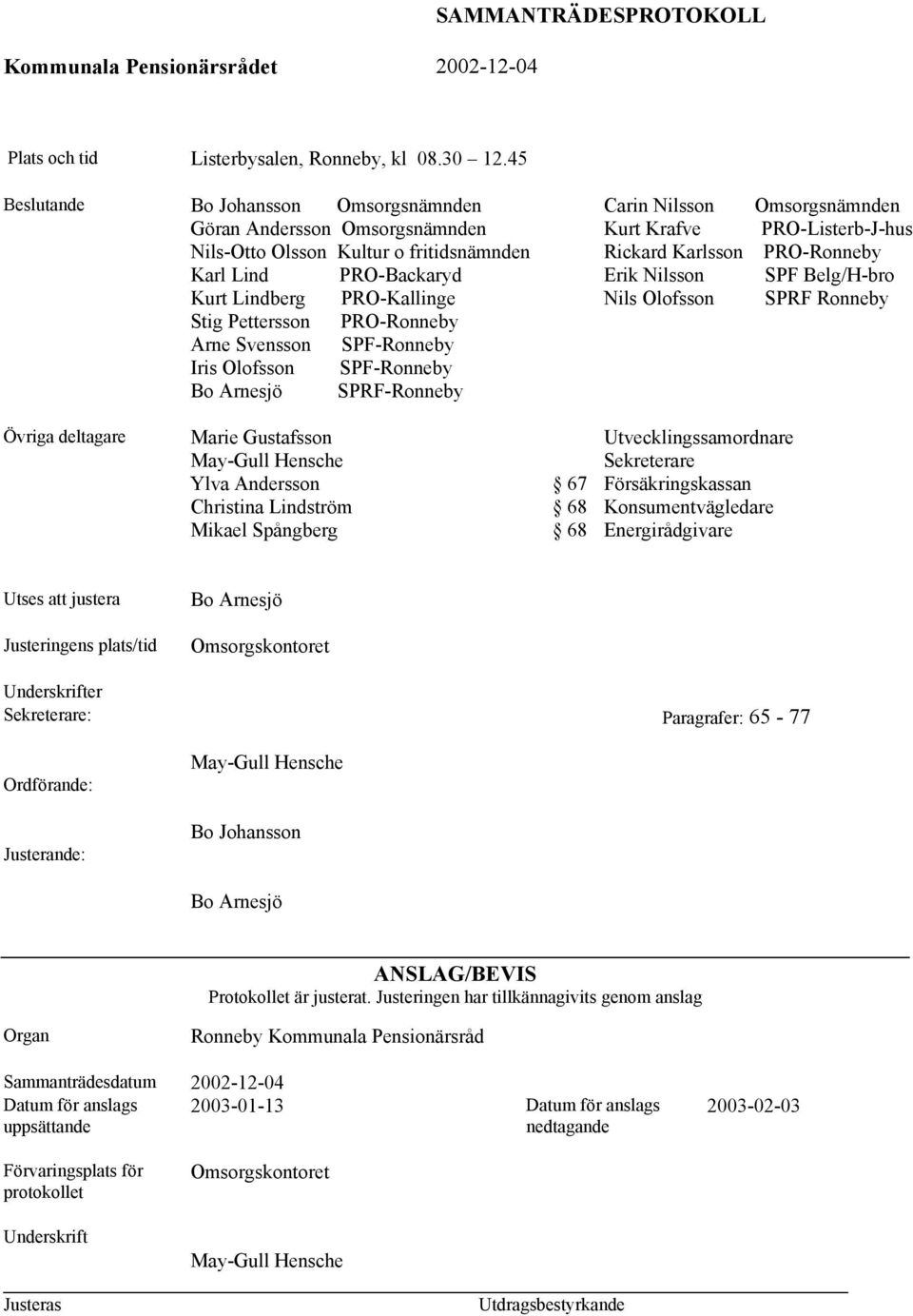 Svensson SPF-Ronneby Iris Olofsson SPF-Ronneby Bo Arnesjö SPRF-Ronneby Carin Nilsson Kurt Krafve Rickard Karlsson Erik Nilsson Nils Olofsson Omsorgsnämnden PRO-Listerb-J-hus PRO-Ronneby SPF