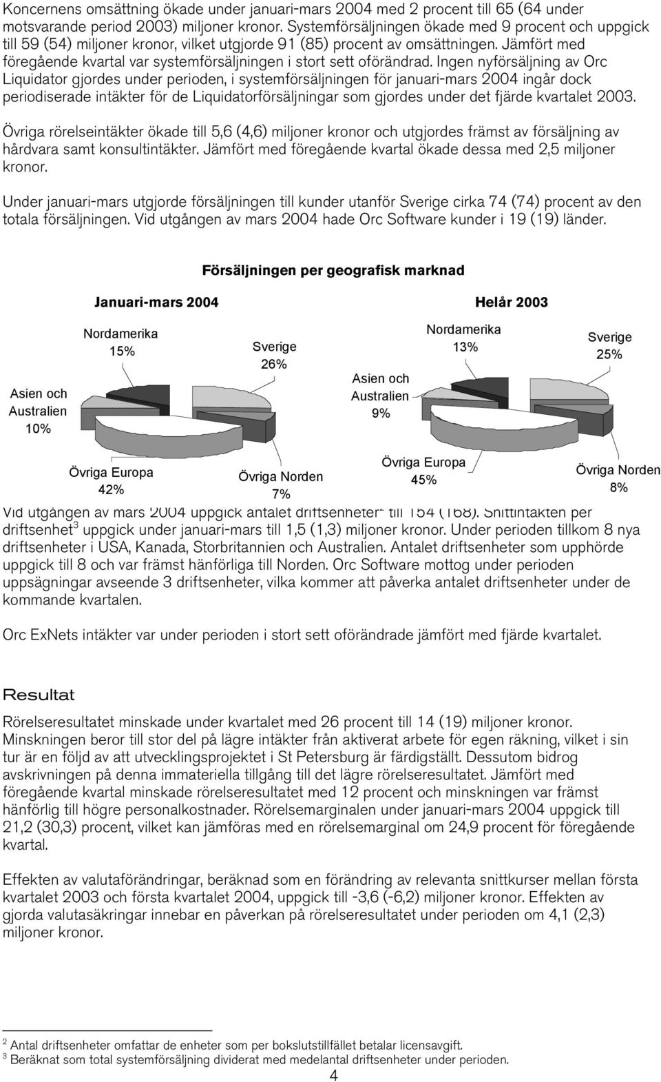 Jämfört med föregående kvartal var systemförsäljningen i stort sett oförändrad.