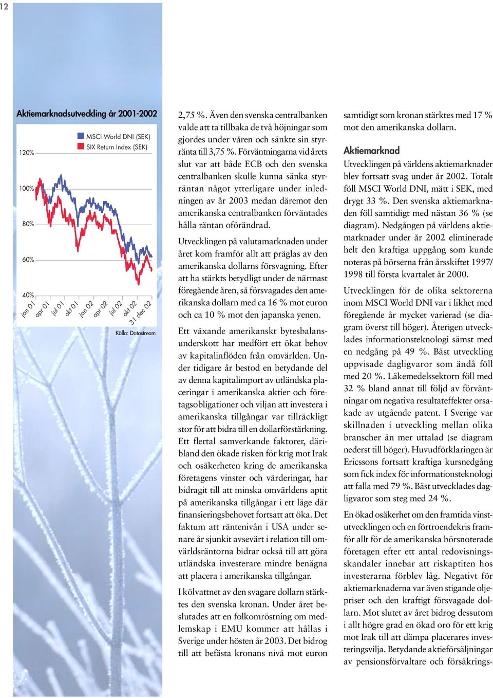 Förväntningarna vid årets slut var att både ECB och den svenska centralbanken skulle kunna sänka styrräntan något ytterligare under inledningen av år 2003 medan däremot den amerikanska centralbanken