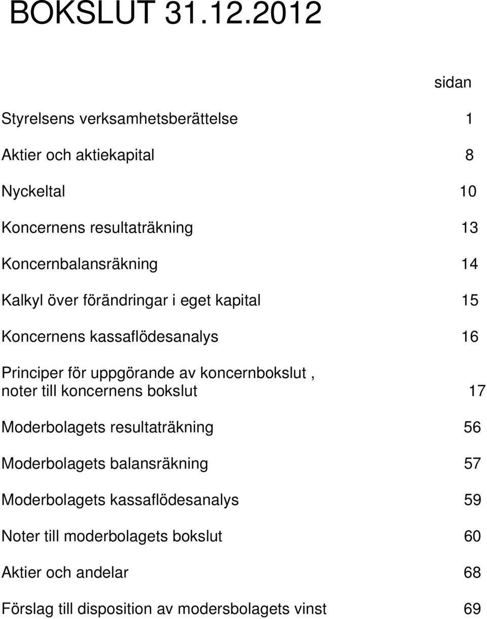 Koncernbalansräkning 14 Kalkyl över förändringar i eget kapital 15 Koncernens kassaflödesanalys 16 Principer för uppgörande av