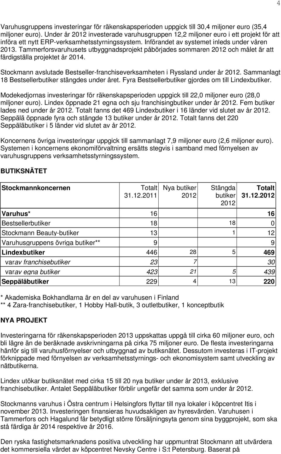 Tammerforsvaruhusets utbyggnadsprojekt påbörjades sommaren 2012 och målet är att färdigställa projektet år 2014. Stockmann avslutade Bestseller-franchiseverksamheten i Ryssland under år 2012.