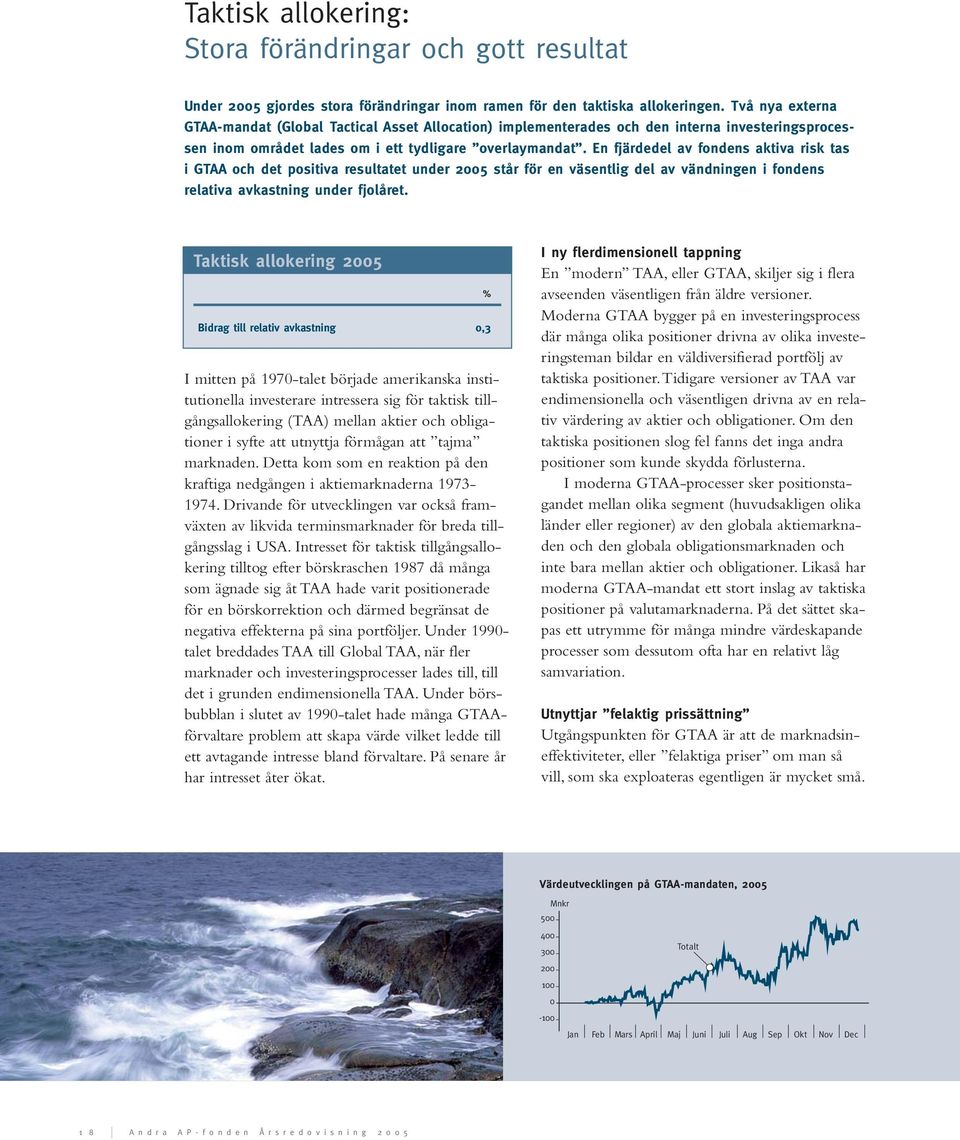 En fjärdedel av fondens aktiva risk tas i GTAA och det positiva resultatet under 2005 står för en väsentlig del av vändningen i fondens relativa avkastning under fjolåret.