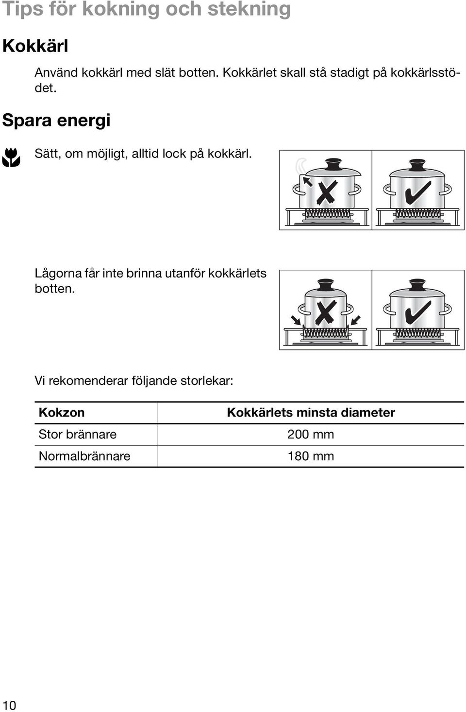 Spara energi 2 Sätt, om möjligt, alltid lock på kokkärl.