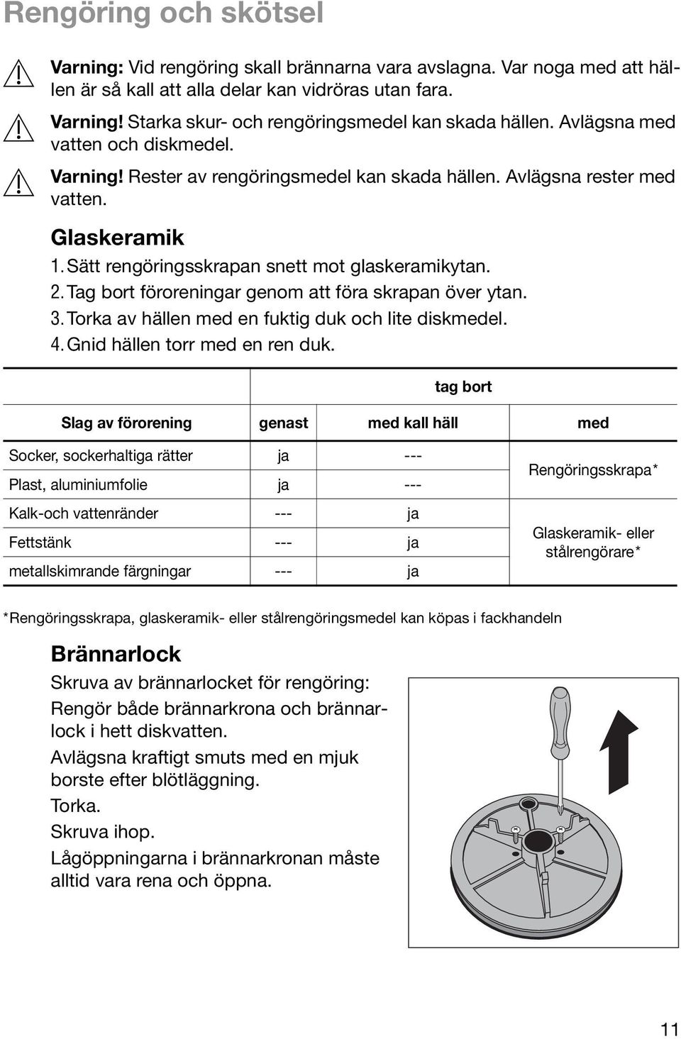 Tag bort föroreningar genom att föra skrapan över ytan. 3.Torka av hällen med en fuktig duk och lite diskmedel. 4.Gnid hällen torr med en ren duk.