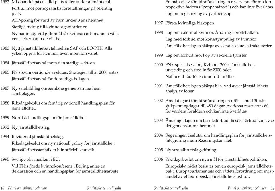 Alla yrken öppna för kvinnor, även inom försvaret. 1984 Jämställdhetsavtal inom den statliga sektorn. 1985 FN:s kvinnoårtionde avslutas. Strategier till år 2 antas.
