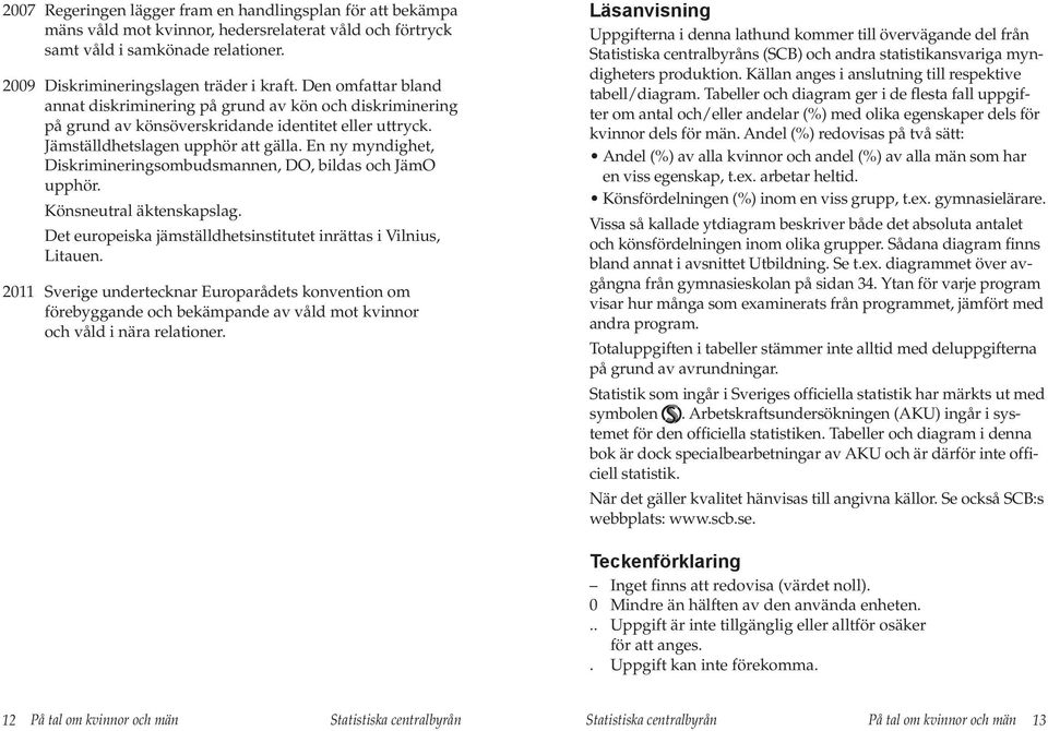 En ny myndighet, Diskrimineringsombudsmannen, DO, bildas och JämO upphör. Könsneutral äktenskapslag. Det europeiska jämställdhets institutet inrättas i Vilnius, Litauen.