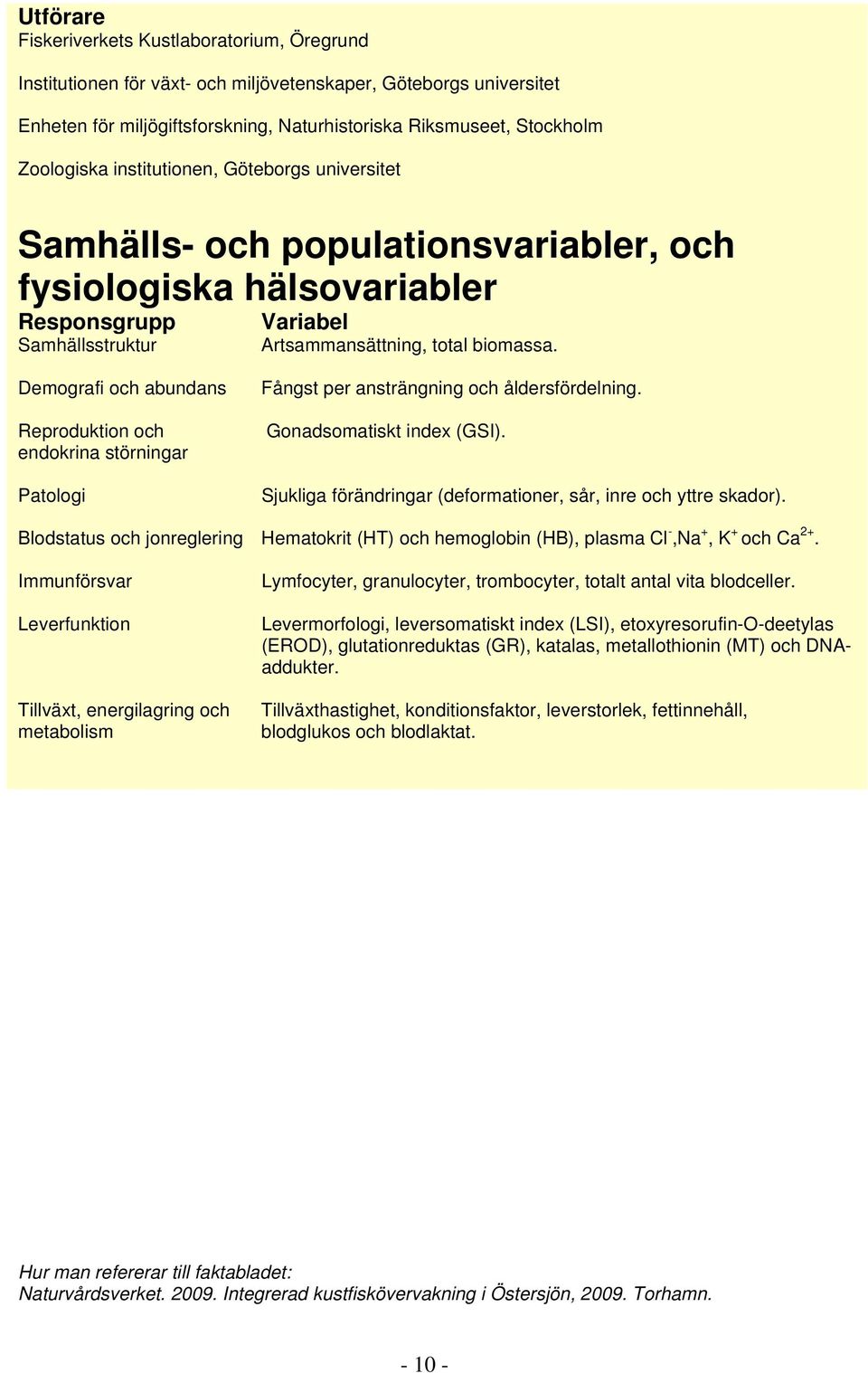 Demografi och abundans Reproduktion och endokrina störningar Patologi Fångst per ansträngning och åldersfördelning. Gonadsomatiskt index (GSI).