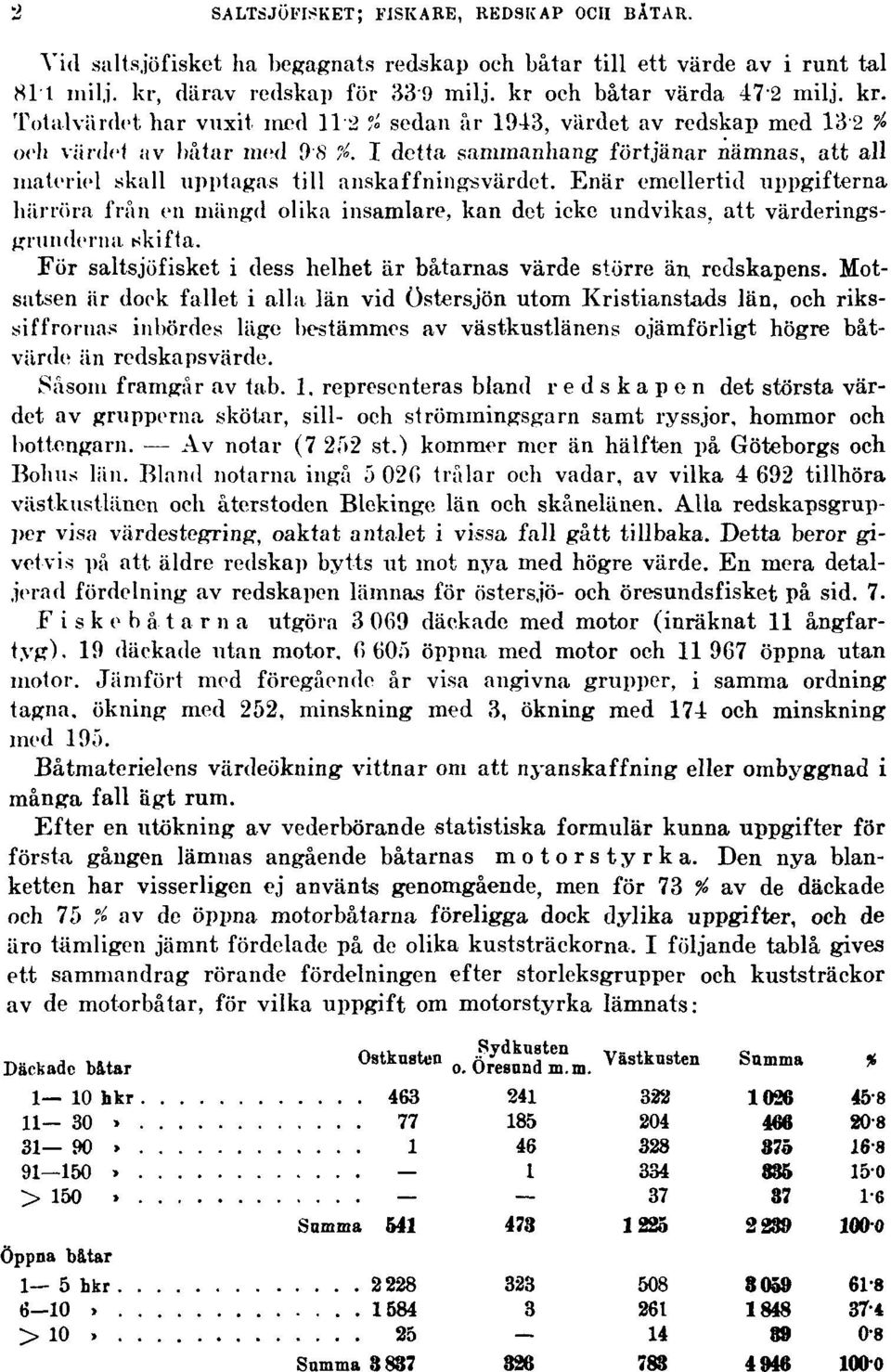 I detta sammanhang förtjänar nämnas, att all materiel skall upptagas till anskaffningsvärdet.