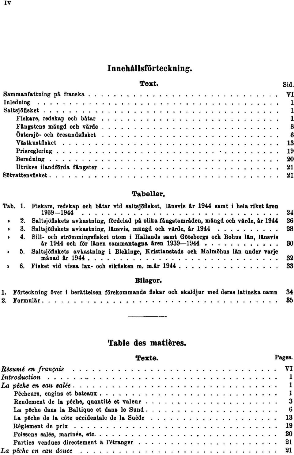 Utrikes ilandförda fångster 21 Sötvattensfisket 21 Tabeller. Tab. 1. Fiskare, redskap och båtar vid saltsjöfisket, länsvis år 1944 samt i hela riket åren 1939 1944 24 Tab. 2. Saltsjöfiskets avkastning, fördelad på olika fångstområden, mängd och värde, år 1944 26 Tab.