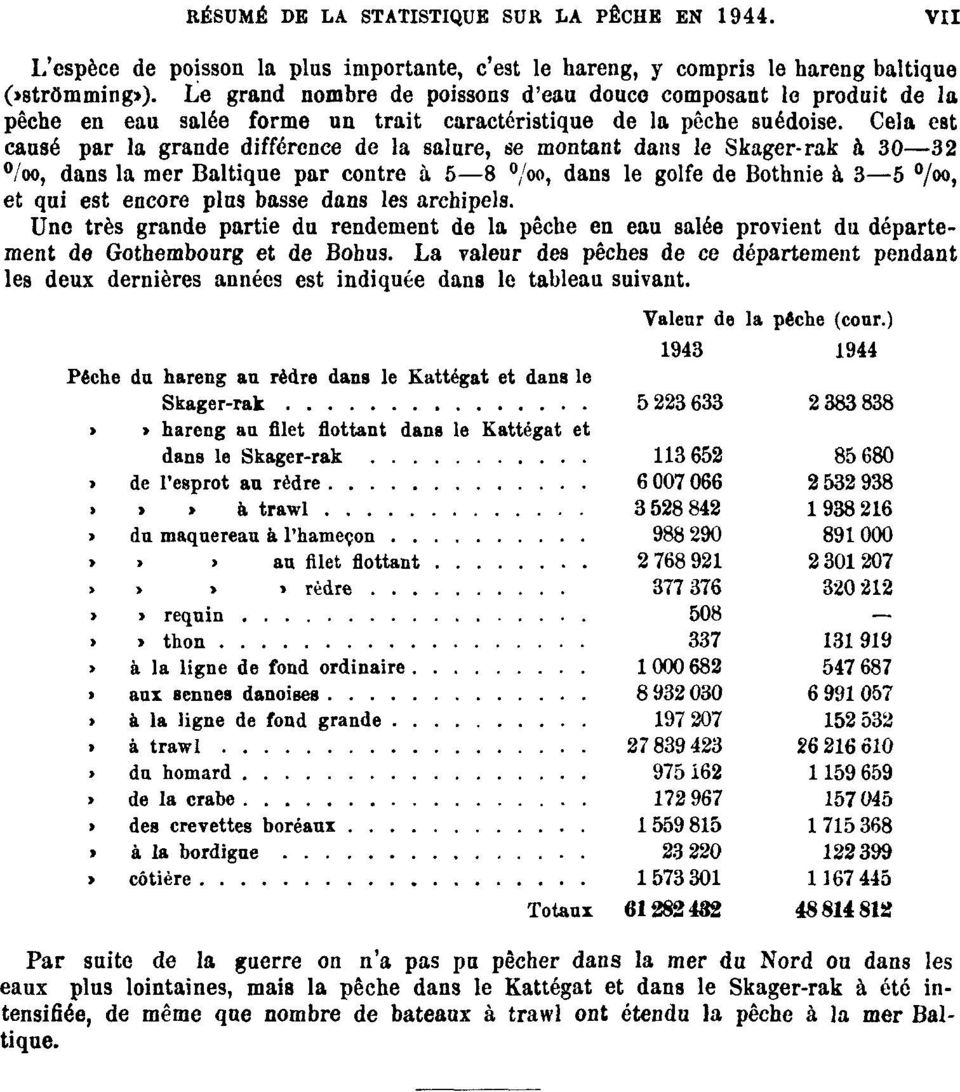 Cela est causé par la grande différence de la salure, se montant dans le Skager-rak à 30 32 /oo, dans la mer Baltique par contre à 5 8 /oo, dans le golfe de Bothnie à 3 5 /oo, et qui est encore plus