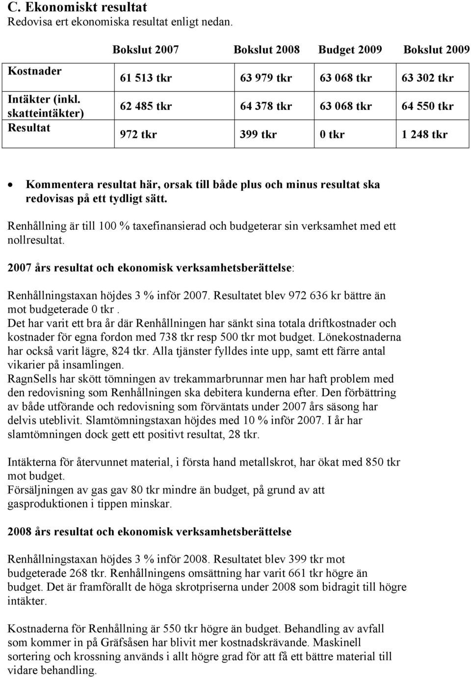 Kommentera resultat här, orsak till både plus och minus resultat ska redovisas på ett tydligt sätt. Renhållning är till 100 % taxefinansierad och budgeterar sin verksamhet med ett nollresultat.